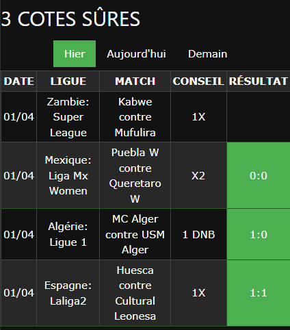 pari VIP gagné ticket